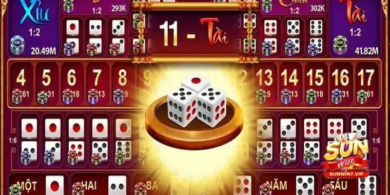 Không thể phủ nhận sức hot của game Sicbo này