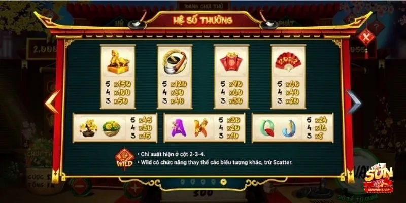 Slot game đổi thưởng đặc sắc kết nối văn hóa và giải trí