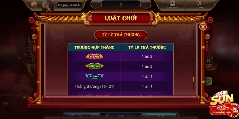 Tham gia các diễn đàn game là một cách tuyệt vời để trao đổi kinh nghiệm